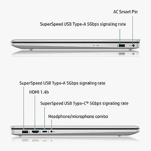 HP 2022 En Yeni 17 İnç Dizüstü Bilgisayar, 17.3