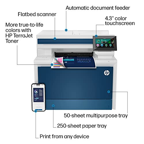 HP Color LaserJet Pro MFP 4301fdn Yazıcı - 7