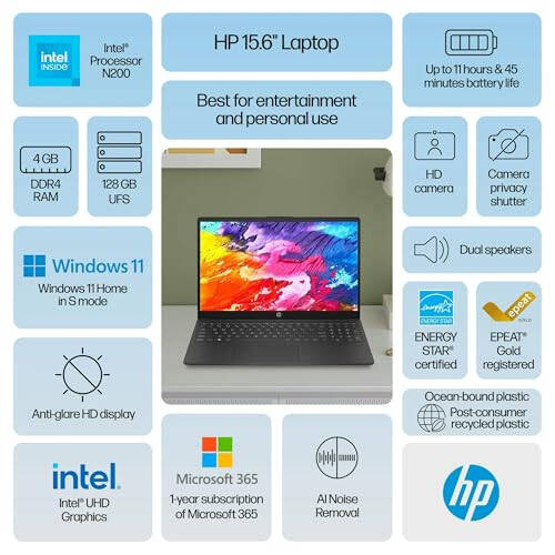 HP Flagship 15.6 HD Student Laptop Computer, Intel Quad-Core Pentium N200 (Beat i5-8250U), 8GB RAM, 128GB SSD, WiFi, Webcam, Fast Charge, HDMI, 1 Year Microsoft Office 365, Win 11, 4in1 Accessory - 2