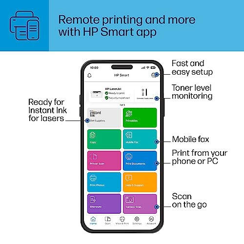 HP LaserJet M110w Simsiz Printer, Chop etish, Tez tezliklar, Oson sozlashtirish, Mobil chop etish, Kichik jamoalar uchun eng yaxshi - 7