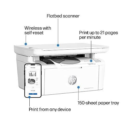 HP LaserJet MFP M140w Беспроводной принтер, Печать, сканирование, копирование, Высокая скорость, Простая настройка, Мобильная печать, Оптимально для небольших команд - 4