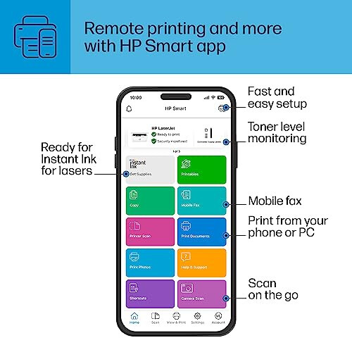 HP LaserJet MFP M140w Wireless Printer, Print, scan, copy, Fast speeds, Easy setup, Mobile printing, Best-for-small teams - 7