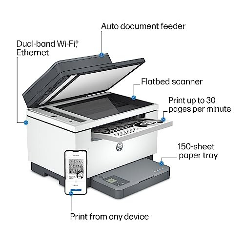 HP LaserJet MFP M234sdw Simsiz Printer, Chop etish, skanerlash, nusxa ko'chirish, Tez tezlik, Oson sozlash, Mobil chop etish, Kichik jamoalar uchun eng yaxshisi - 4