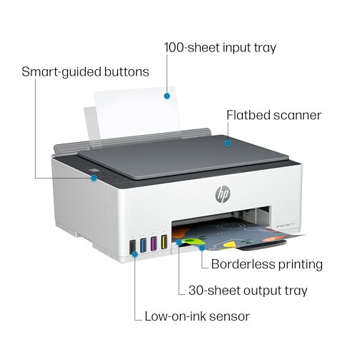 HP Smart Tank 5101 Беспроводной многофункциональный струйный принтер с резервуаром для чернил, 2 года чернил в комплекте, Печать, сканирование, копирование, Оптимально для дома, Заправляемый резервуар для чернил (1F3Y0A) - 4