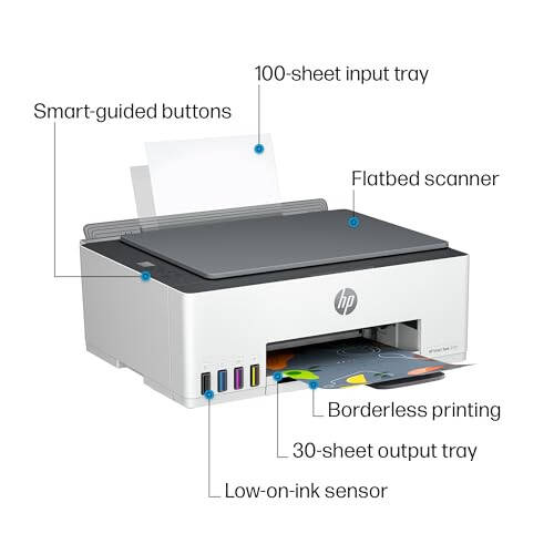 HP Smart Tank 5101 Wireless All-in-One Ink Tank Printer with 2 years of ink included, Print, scan, copy, Best-for-home, Refillable ink tank (1F3Y0A) - 4