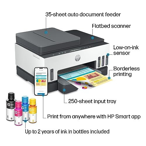 HP Smart Tank 7301 Wireless All-in-One Cartridge-free Ink Printer, up to 2 years of ink included, mobile print, scan, copy, automatic document feeder (28B70A), Gray - 3