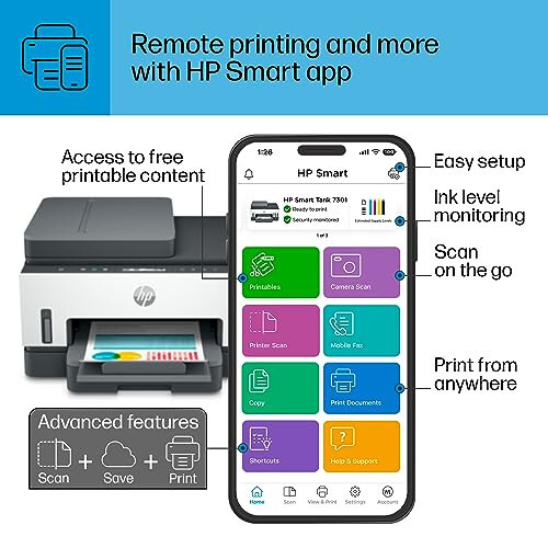 HP Smart Tank 7301 Wireless All-in-One Cartridge-free Ink Printer, up to 2 years of ink included, mobile print, scan, copy, automatic document feeder (28B70A), Gray - 5