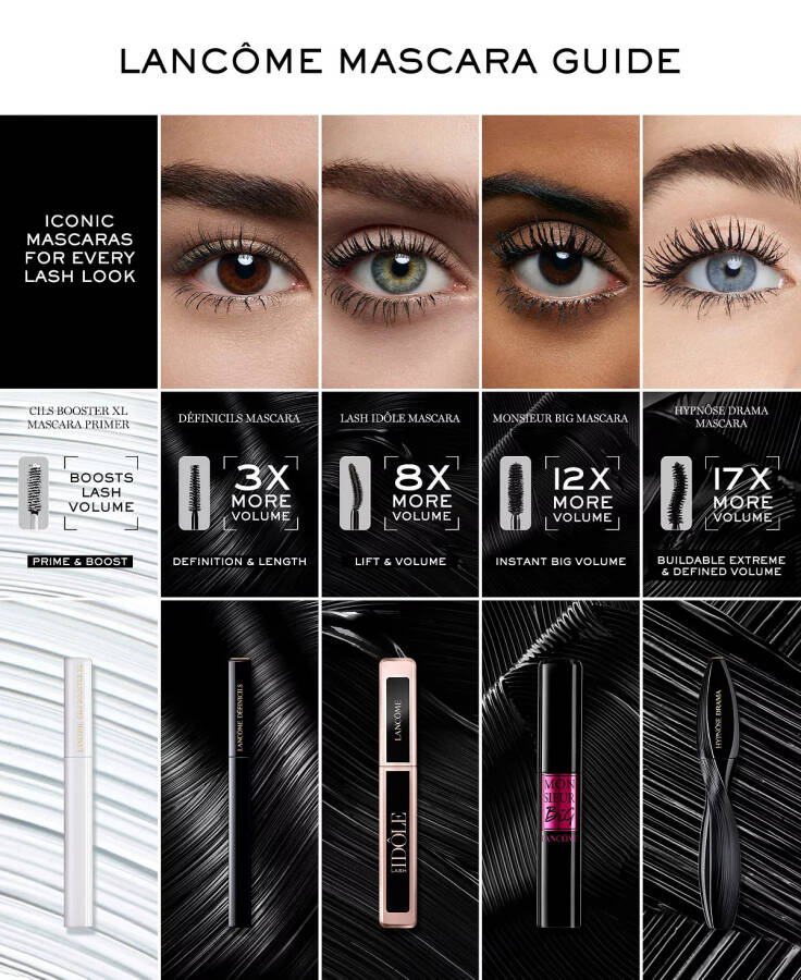 Hypnôse Drama Extreme Volumizing Mascara Black - 8