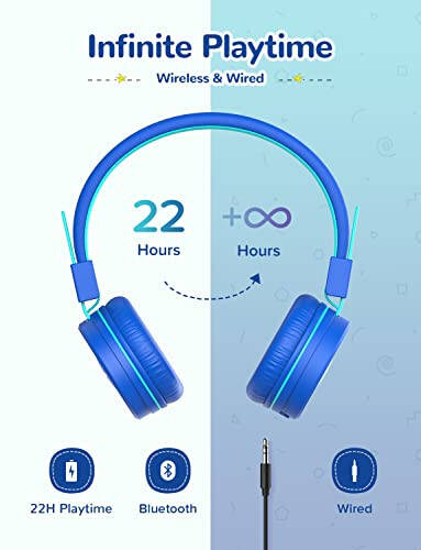 iClever Bolalar Bluetooth Quloqchinlari, BTH02 Bolalar Quloqchinlari Mikrofonli, 22 soat O'ynash Vaqti, Bluetooth 5.0 & Stereo Ovoz, Yig'iladigan, Sozlanadigan Boshi, iPad Planshet Maktab uchun Bolalar Quloqchinlari (Moviy) - 6