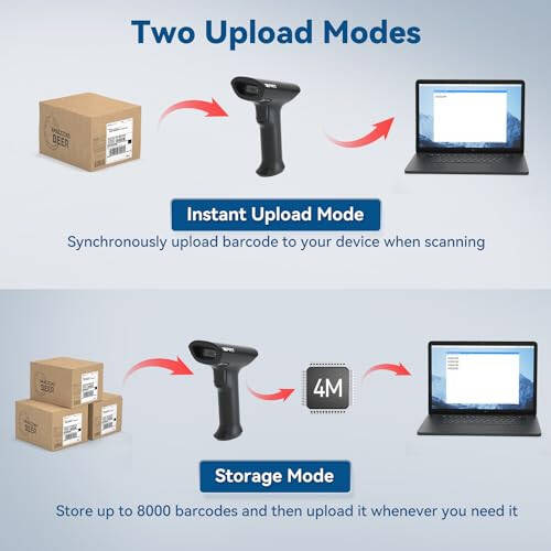 iDPRT Bluetooth Barcode Scanner 1D 2D Scanner with iDPRT Thermal Label Maker - SP320 Label Printer - 4