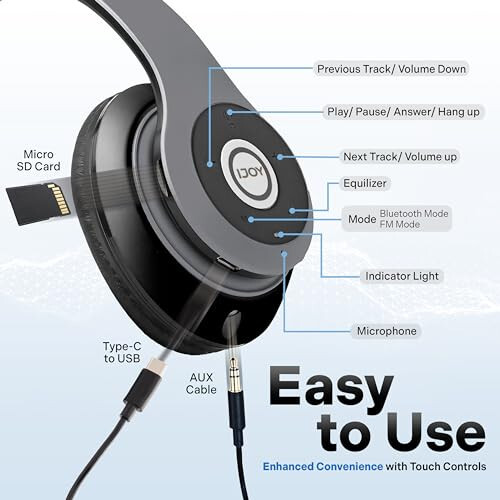 iJoy Bluetooth Headphones Over Ear, Wireless and Wired Foldable Headset Built-in Microphone, FM, Micro SD Card Slot - (Stealth) Adults Kids Men Women - Audifonos Auriculares Inalambricos - 4