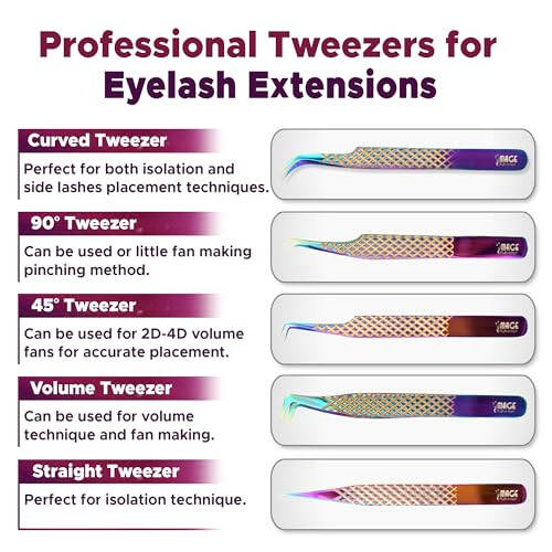IMAGE 5 Adet Japon Çelik Kirpik Pınset Seti Deri Kılıf ile, Kirpik Uzatma İçin Profesyonel Kirpik Pınsetleri - Titanyum Kaplı Uçlar, 90 & 45 Derece, Sivri Uçlu Kirpik Uzatma Pınsetleri (Çok Renkli) - 4