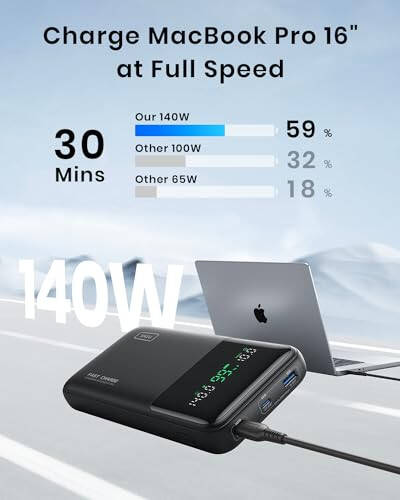 INIU 140W Power Bank, 27000mAh High Capacity Laptop Portable Charger, USB C in&Out Tablet Powerbank, Smart Digital Display Phone Charger Compatible with iPhone 15, Samsung, iPad, MacBook, Laptop etc. - 2