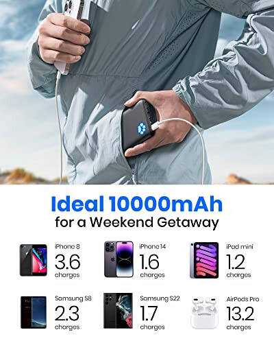 INIU [2 ta] Ko'chma zaryadlovchi qurilma, eng yupqa va eng yengil USB C 10000mAh Power Bank, uchta 3A yuqori tezlikdagi telefon batareykasi paketi iPhone 15 14 13 12 11 Pro X Samsung S22 S21 Google iPad Tablet bilan mos keladi - 6