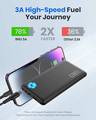 INIU [2'li Paket] Taşınabilir Şarj Cihazı, En İnce ve En Hafif USB C 10000mAh Power Bank, Üçlü 3A Yüksek Hızlı Telefon Pil Paketi iPhone 15 14 13 12 11 Pro X Samsung S22 S21 Google iPad Tablet ile Uyumlu - 4