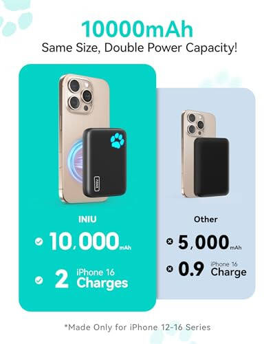 INIU for Magsafe Portable Charger, Small 10000mAh 20W PD Magnetic Power Bank, USB C in&Out Wireless Battery Pack Phone Charger, Only for iPhone 15/15 Plus/15 Pro/15 Pro Max, iPhone 14/13/12 Series - 3