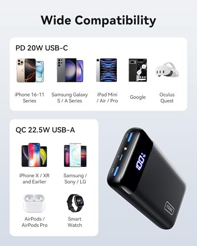 INIU Ko'chma zaryadlovchi qurilma, 22.5W 20000mAh USB C kirish & chiqish Power Bank tez zaryadlash, PD 3.0 + QC 4.0 LED displey Telefon batareya paketi iPhone 15 14 13 12 Pro Samsung S21 Google iPad planshet bilan mos keladi, va hokazo - 6