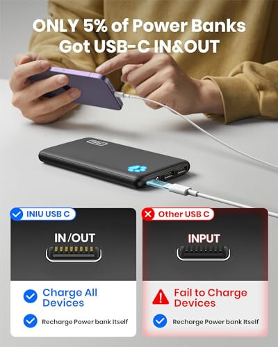 INIU Taşınabilir Şarj Cihazı, En İnce 10000mAh 5V/3A Güç Bankası, USB C Giriş & Çıkış Yüksek Hızlı Şarj Pil Paketi, iPhone 15 14 13 12 X Samsung S22 S21 Google iPad vb. ile Uyumlu Harici Telefon Güç Bankası - 5