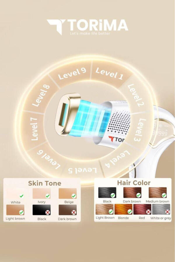 IPL Ice Head Laser Hair Removal 999,999 Shots Automatic/manual Touch Screen Painless Body Device - 7