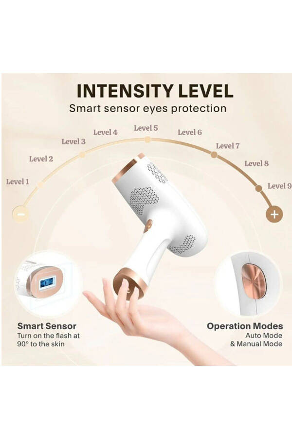 IPL Ice Laser Hair Removal 999,999 Shots Automatic/Manual Touchscreen Painless Body Face Device - 2