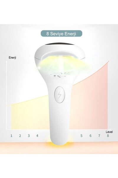 İpl Lazer Epilasyon Cihazı - 14