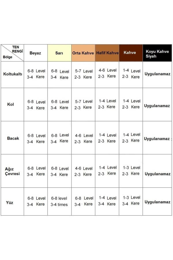 İpl Lazer Epilasyon Cihazı - 6