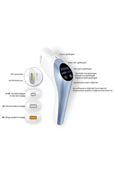 Ipl9750 Purecare Laser Hair Removal Device - 5