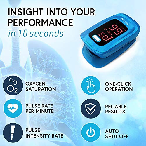 iProven Pulse Oximeter Fingertip - Blood Oxygen (O2) Saturation Level Monitor - with Heart Rate Detection - Oximetro De Pulso - Finger Oximeter with Pulse Indicator - Best Accuracy by OXI-27 Blue - 2