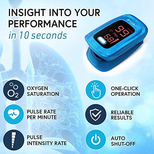 iProven Pulse Oximeter Fingertip - Blood Oxygen (O2) Saturation Level Monitor - with Heart Rate Detection - Oximetro De Pulso - Finger Oximeter with Pulse Indicator - Best Accuracy by OXI-27 Blue - 2