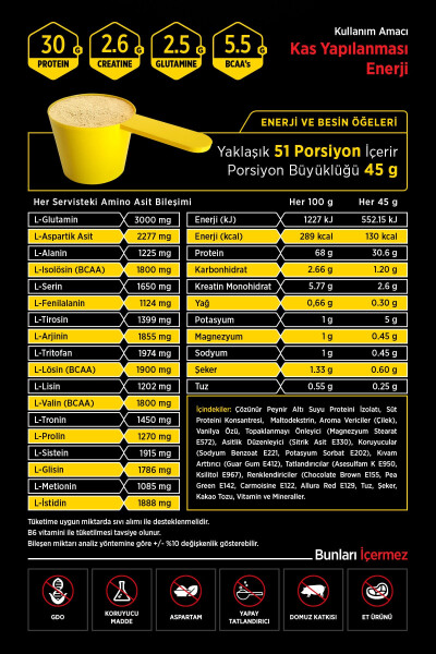 Izolatli Zardob Oqsili Kuni Ultimate 2270 G Muskul O'stirishga Yordam Beruvchi Oqsil Kuni (QULUPNAY HIDI BILAN) - 5