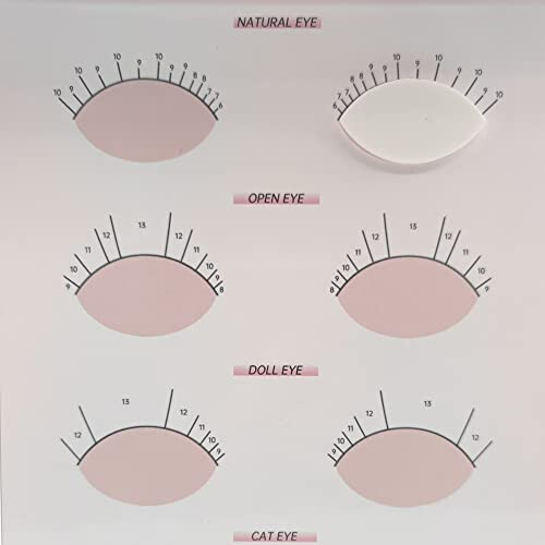 Jegapluso 20 Adet Göz Şeklinde Pratik Sünger ve Kirpik Uzatma Yeni Başlayanlar İçin 5 Sayfa Kirpik Haritalama Egzersiz Kartı - 2