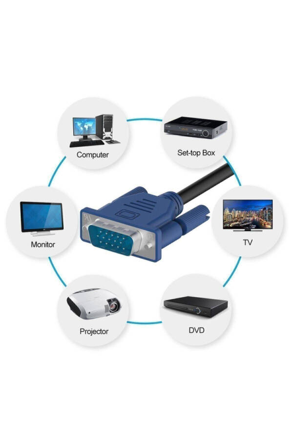 Кабель VGA для подключения экрана LCD монитора проектора - с двойной фильтрацией - 1,5 метра - 11