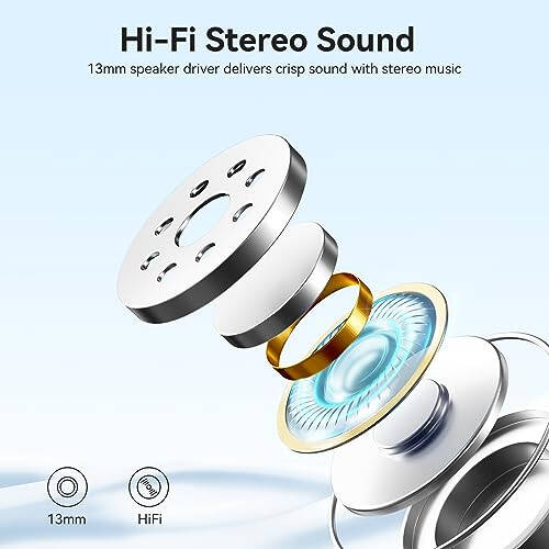 Kablosuz Kulaklıklar, Bluetooth 5.3 Kulaklıklar 40 Saat Çalma Süresi Derin Bas Stereo Kulak İçi Kulaklık, LED Güç Ekranı, Mikrofonlu Çağrı Gürültü Önleyici Kulaklık, IP7 Su Geçirmez Kulaklıklar iOS Android Siyah - 7