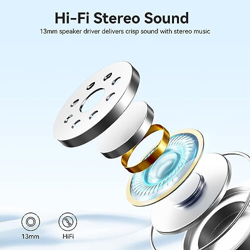 Kablosuz Kulaklıklar, Bluetooth 5.3 Kulaklıklar 40 Saat Oynatma Süresi Derin Bas Stereo Kulak İçi Kulaklık, LED Güç Ekranı, Çağrı Gürültü Önleme Mikrofonlu Kulaklıklar, IP7 Su Geçirmez Kulaklıklar iPhone Android için - 5