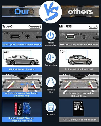 Камера заднего вида Jansite 4K с зеркалом 64G SD-карты зеркало Dash Cam передняя и задняя 2160P UHD 10 зеркало заднего вида камера заднего хода с супер ночным видением регулируемая линия заднего хода 24H парковочный монитор - 6