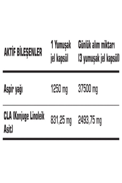 Karnitin CLA Kombinasyonu 1 (CLA + Carniflame 900 Ml Kivi) - 3