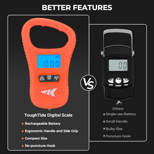 KastKing Fish Scale, ToughTide USB Charging Fishing Scale, 65lb Capacity, Ultra-Thin Digital Fish Scale, LCD Display, Ergonomic Handle, Fish Scales Digital Weight, Fishing Accessories for Men - 2