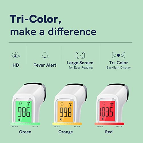 Kattasiz Termometr Kattalar va Bolalar Uchun, Tez Aniq Raqamli Termometr Isitma Ogohlantirish va Jim Rejimli, FSA HSA Uchun Mos, Ishlatish Oson, Peshana Termometri Chaqaloqlar, Bolalar va Katta Yoshdagilar Uchun - 3