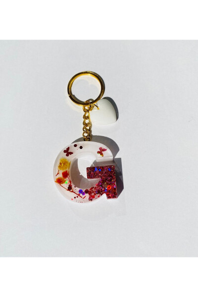 Keychain - 3