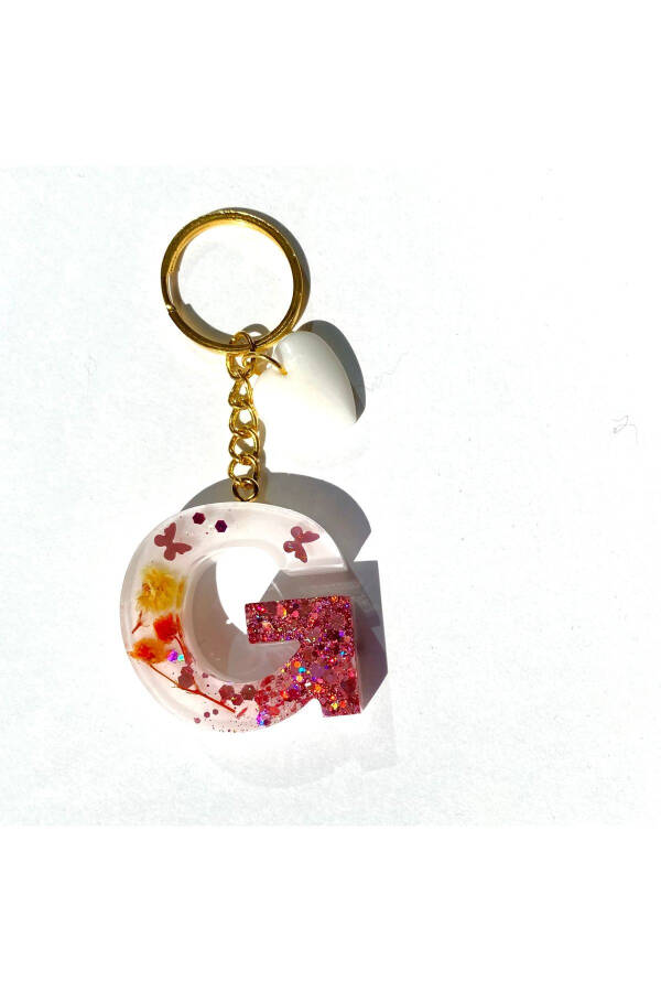 Keychain - 5