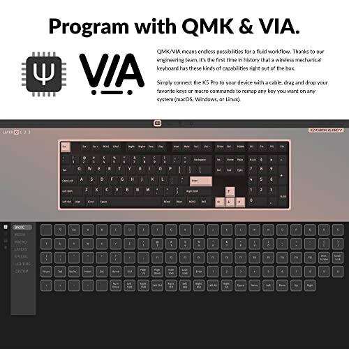 Keychron K5 Pro QMK/VIA Ultra-Ingich Simsiz Mexanik Klaviatura, 108 Tugma Maxsus Dasturlashtiriladigan Simli Klaviatura, Past Profilli Gateron Jigarrang Kalit, Oq LED Orqa Yoritilgan PBT Tugma Qopqoqlari, Mac Windows Linux Uchun - 2