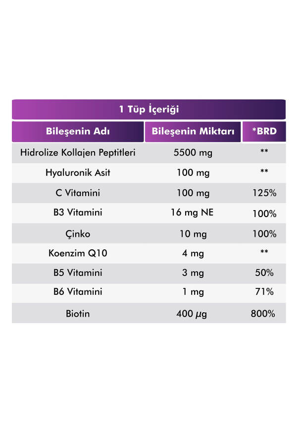 Kolajen Güzellik Yüksek Biyoaktif Hidrolize Kolajen %100 Saf Ve Doğal - 1 Tüp - 3