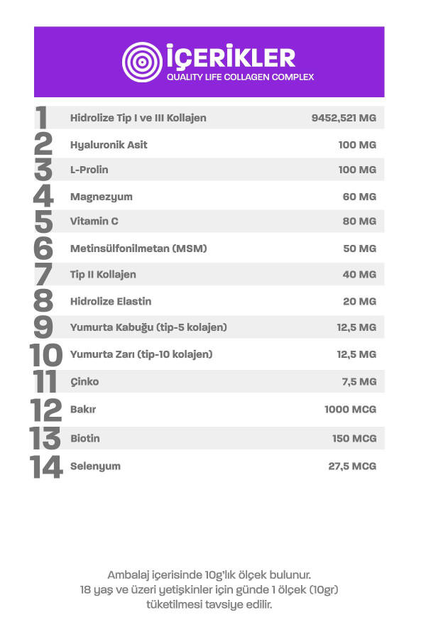 Kolajen Kompleksi Saf Toz Tip 1 Tip 2 Tip 3 Tip 5 Tip 10 Hidrolize Kolajen Peptit - 4