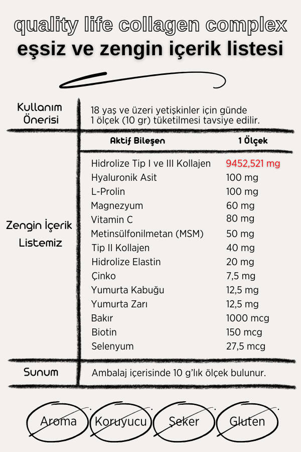 Kolajen Kompleksi Saf Toz Tip 1 Tip 2 Tip 3 Tip 5 Tip 10 Hidrolize Kolajen Peptit - 2