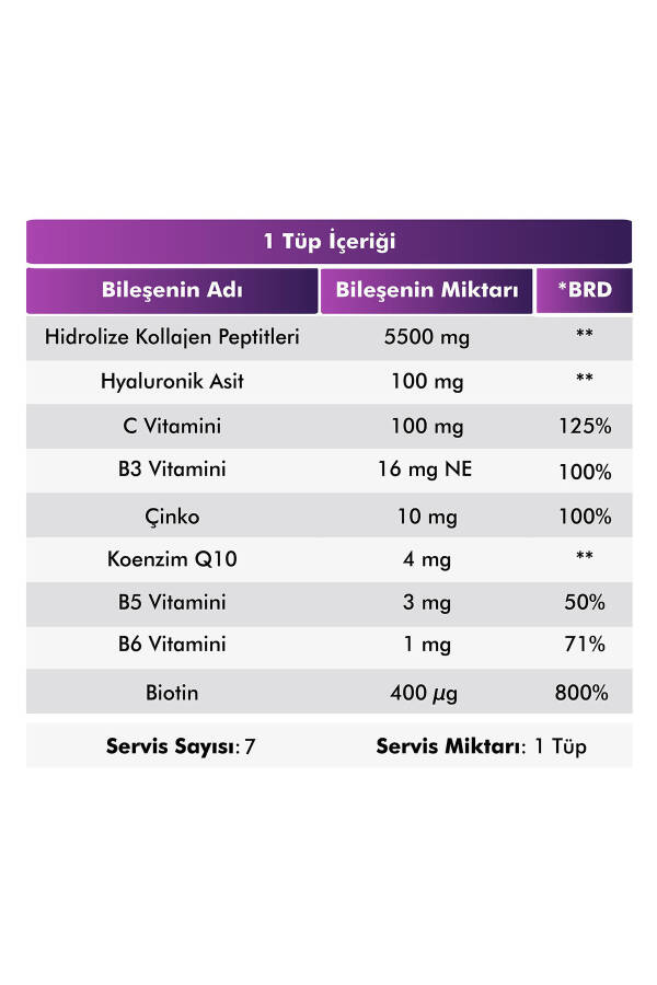 Kollagen Go'zallik Yuqori Bioaktiv Gidrolangan Kollagen 100% Sof Va Tabiiy - 1 Tub - 11