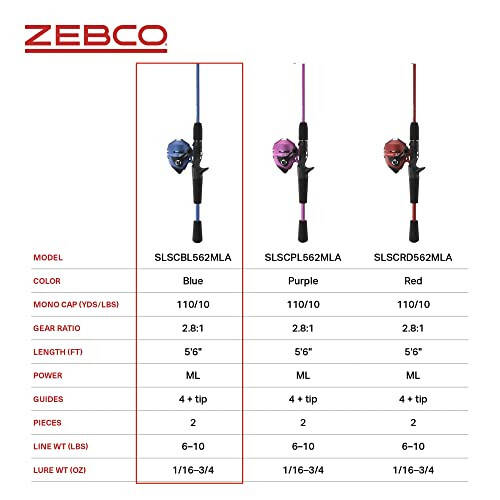 Комбо-набор для спиннинга Zebco Slingshot Spincast, 5 футов 6 дюймов 2-частное удилище, катушка размера 30, правая леска, предварительно намотанная 10-фунтовой леской Zebco - 6