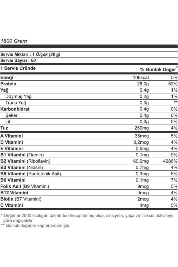 Kompleks Whey Protein 1800 gr Çikolata Aromalı - 7