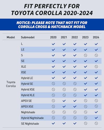 Коврики для Toyota Corolla 2024 2023 2022 2021 2020 (включая гибрид) от DrCarNow, индивидуальная подгонка 2 ряда с подкладкой для багажника, всепогодные напольные коврики для аксессуаров Corolla Sedan 2020-2024 (не для хэтчбека) - 3