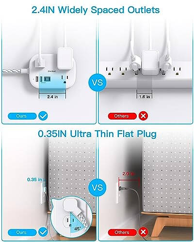 Kruiz kemasi uchun zarur narsalar, USB C bilan sayohat quvvat tarmog'i, 3 rozetka 4 USB portli (2 USB C) yassi vilkali uzatma simi, 5 fut stol devor rozetkasi uzatgichi, kruiz, yotoqxona uchun o'zgaruvchan to'siq emas, ETL - 4