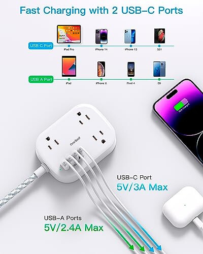 Kruiz kemasi uchun zarur narsalar, USB C bilan sayohat quvvat tarmog'i, 3 rozetka 4 USB portli (2 USB C) yassi vilkali uzatma simi, 5 fut stol devor rozetkasi uzatgichi, kruiz, yotoqxona uchun o'zgaruvchan to'siq emas, ETL - 5